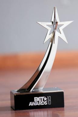 Betreward Promosyonlarının Temel Avantajları
