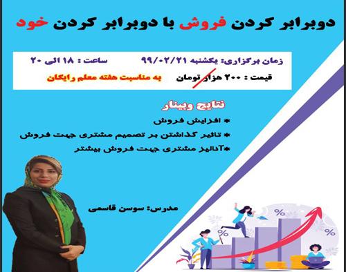 استراتژی‌های مالی برای بهره‌‌وری حداکثری از تکنیک دوبرابر کردن