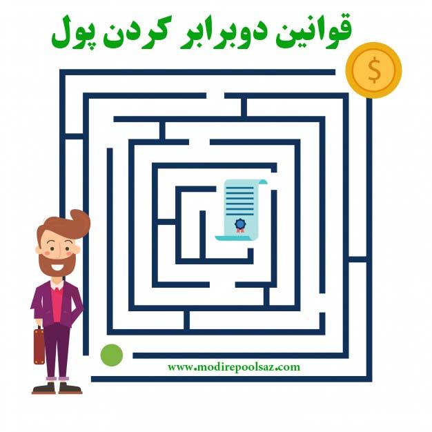 روش‌های کارآمد برای اجرای دوبرابر کردن در زندگی روزمره