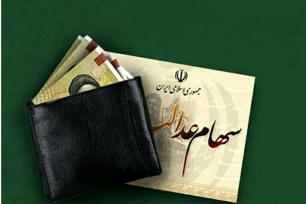 پیشنهادات عملی برای بهینه‌سازی سود در کسب‌وکارها