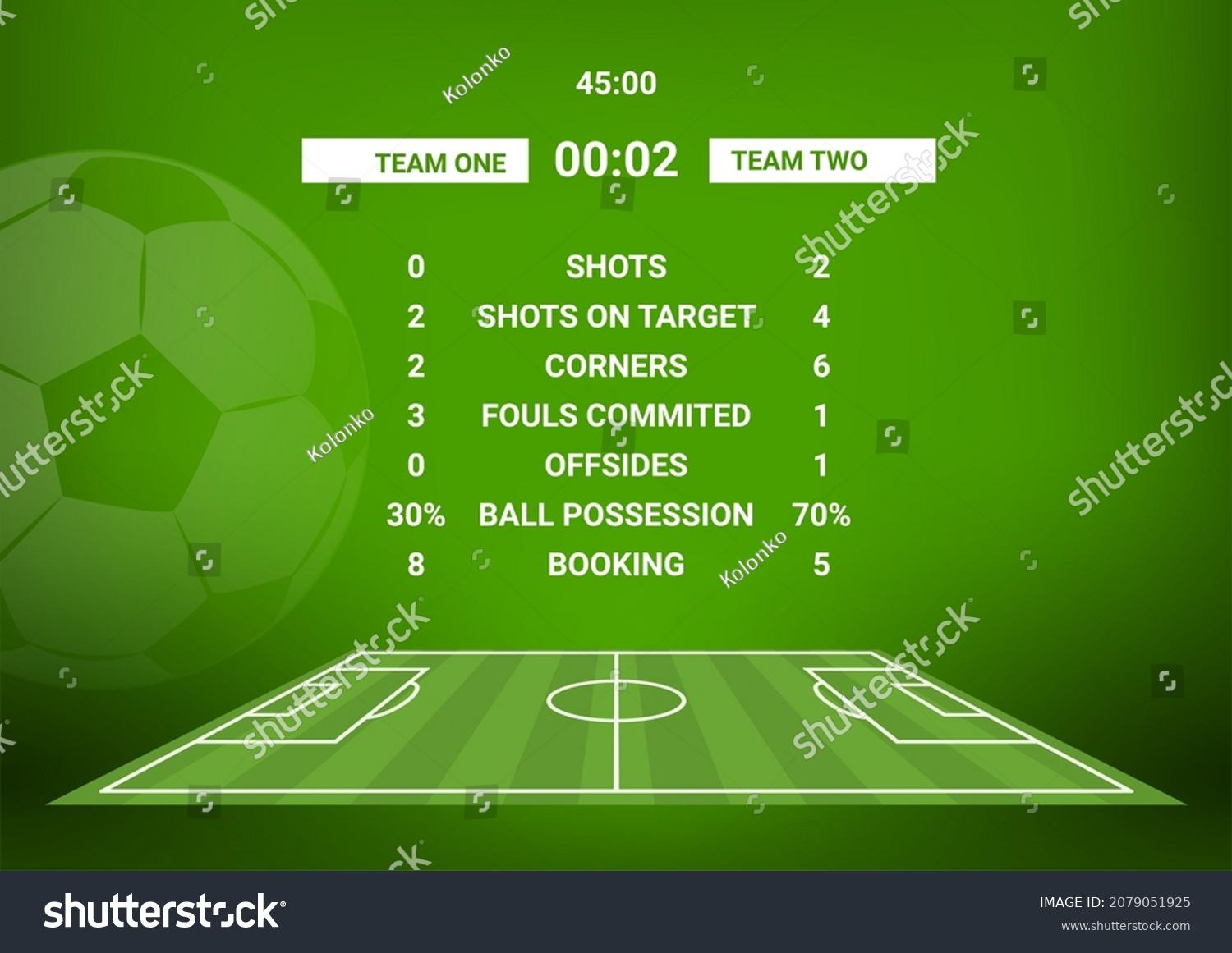 Understanding Key Soccer Metrics for Smart Betting