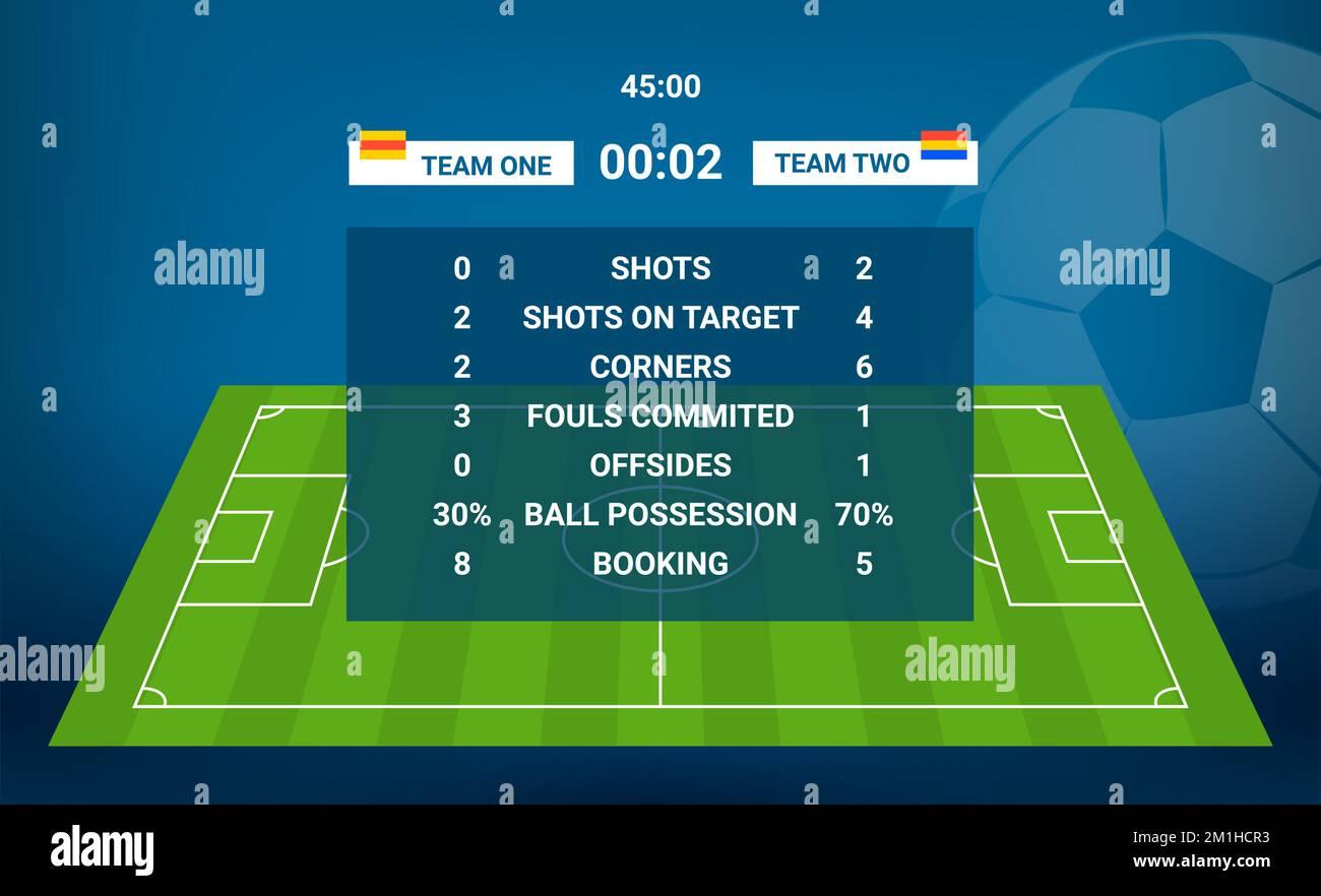 The Impact of Home and Away Statistics on Match Outcomes