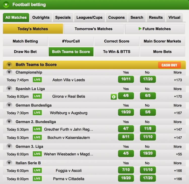 Strategies for Success in BTTS Markets