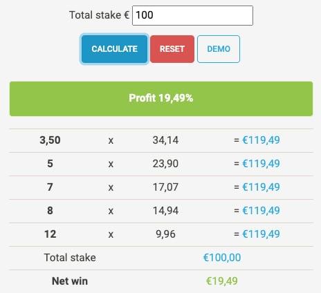 Understanding the Fundamentals of Soccer Betting Calculators