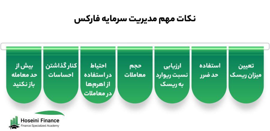 تحلیل ریسک در مدیریت سرمایه: شناسایی و مقابله با چالش‌ها