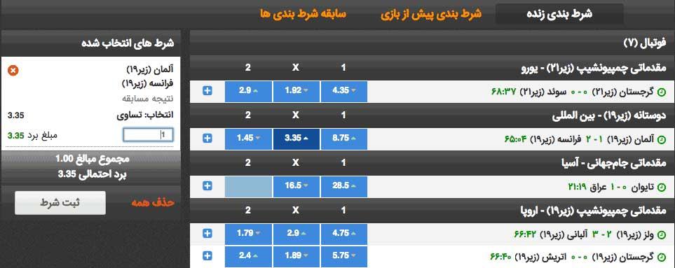 راهنمایی⁢ برای انتخاب ⁤بهترین‌ استراتژی‌های شرط‌بندی ​بر اساس ⁢داده‌ها