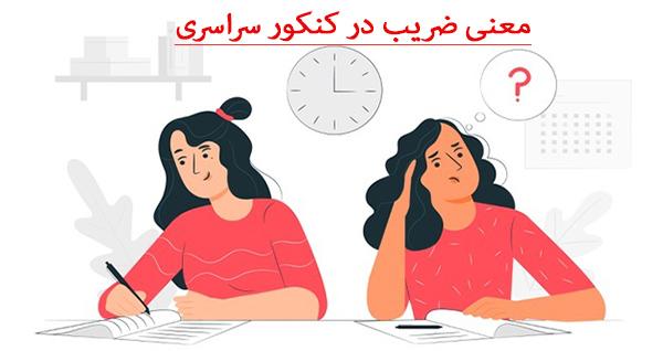 اهمیت ضریب در ارزیابی عملکرد سازمان‌ها