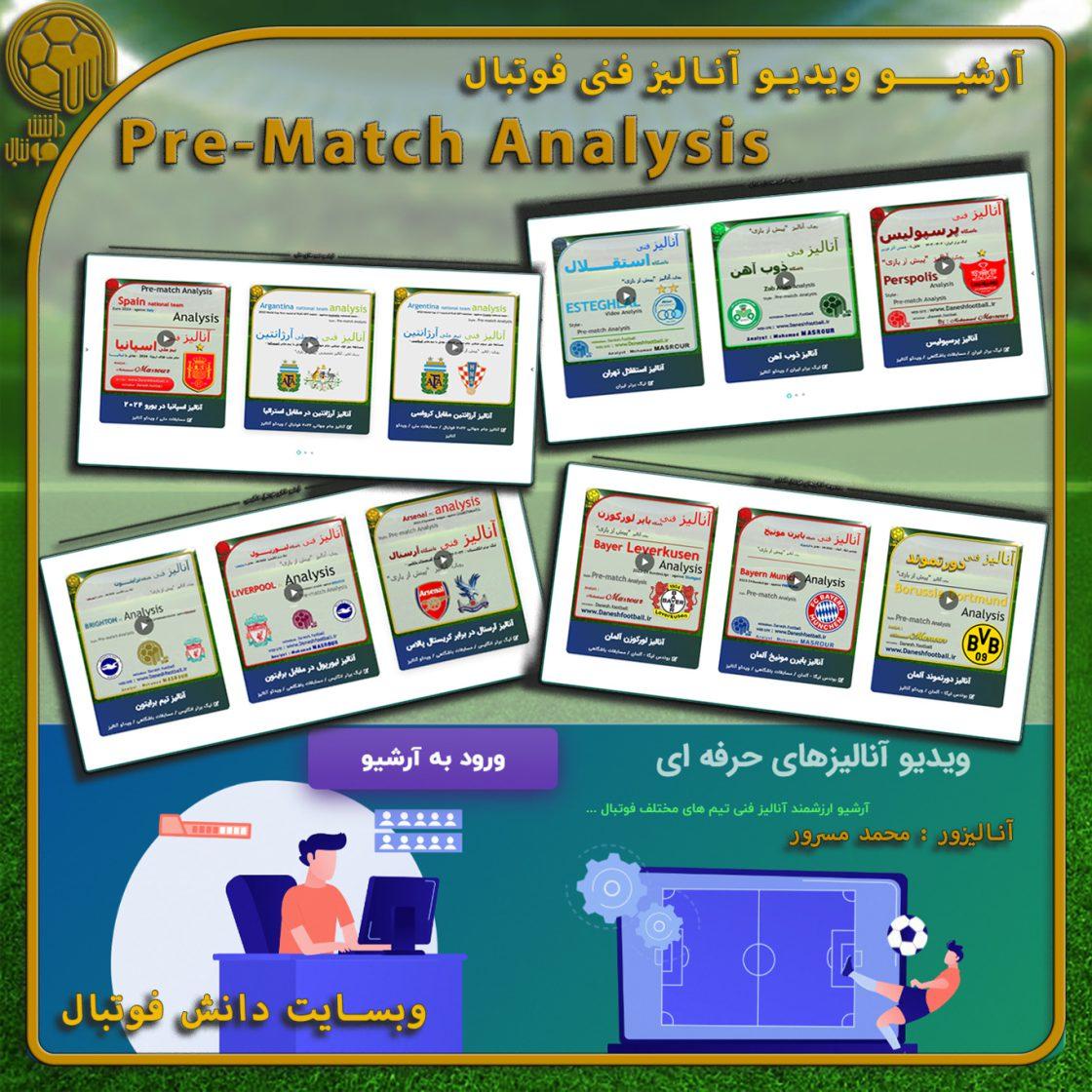 تحلیل عمیق نتایج مسابقات⁤ و شناسایی الگوها